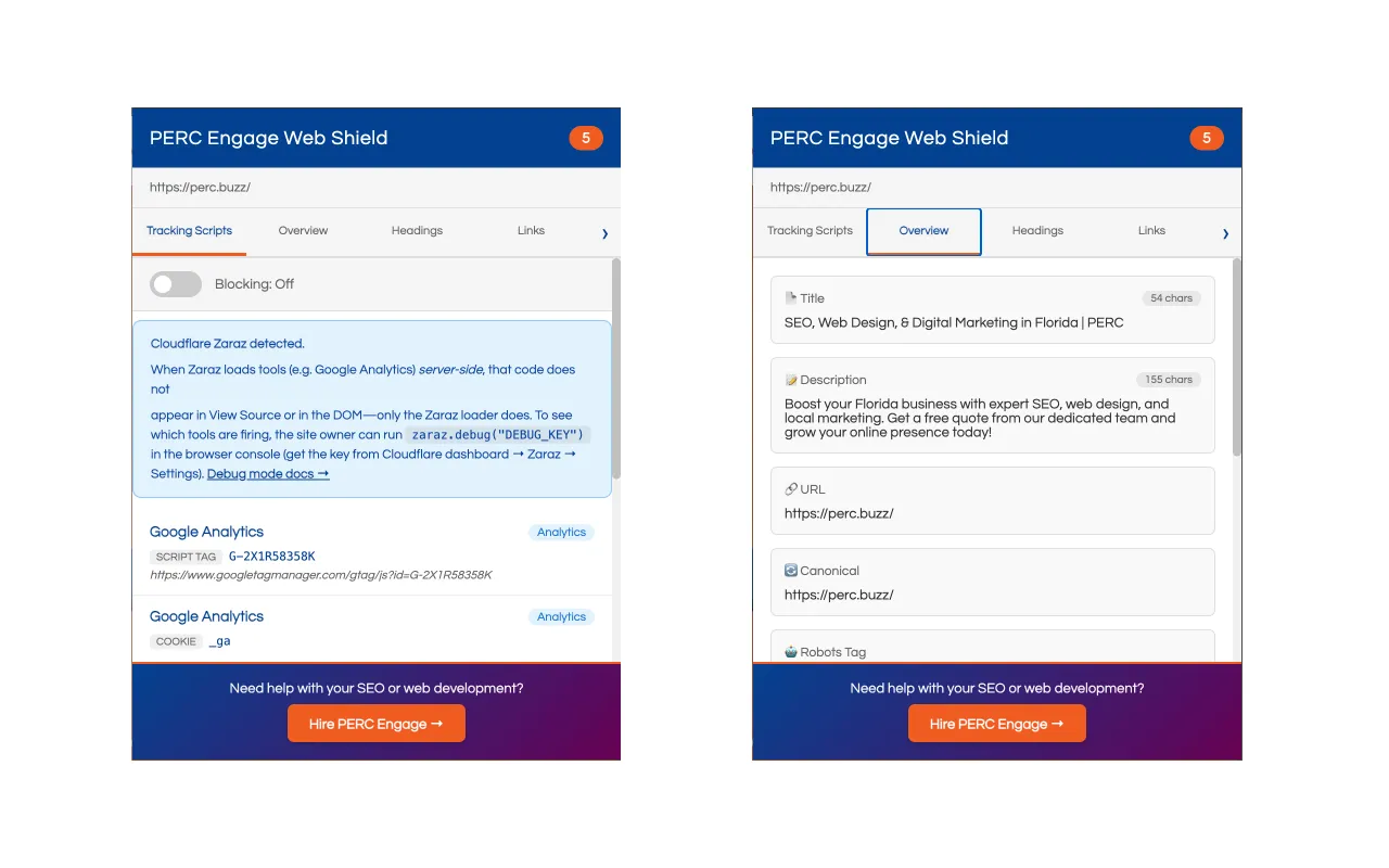 PERC Engage Web Shield showing tracking scripts detected on a page, including Google Analytics detection and Cloudflare Zaraz notice
